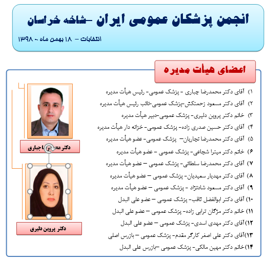 انتخابات-انجمن-علمی-پزشکان-عمومی-مشهد-18-بهمن-98